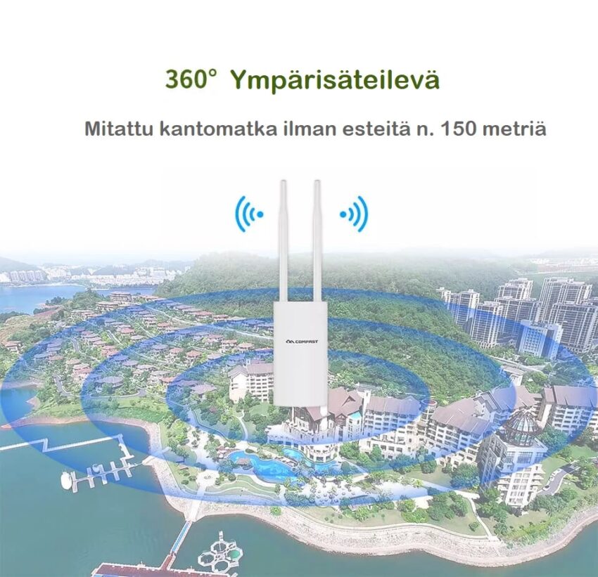 WiFi-vahvistin ulkokäyttöön WiFi vahvistin ulos