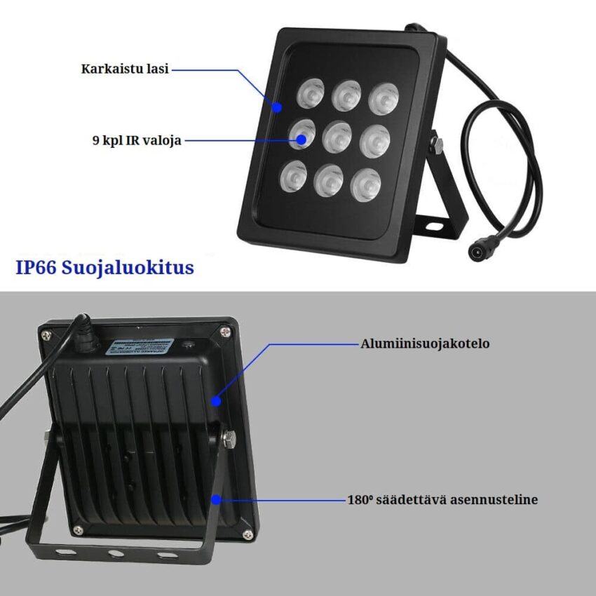 Valvontakameroiden lisävalaisin Valvontakamera lisävalaisin