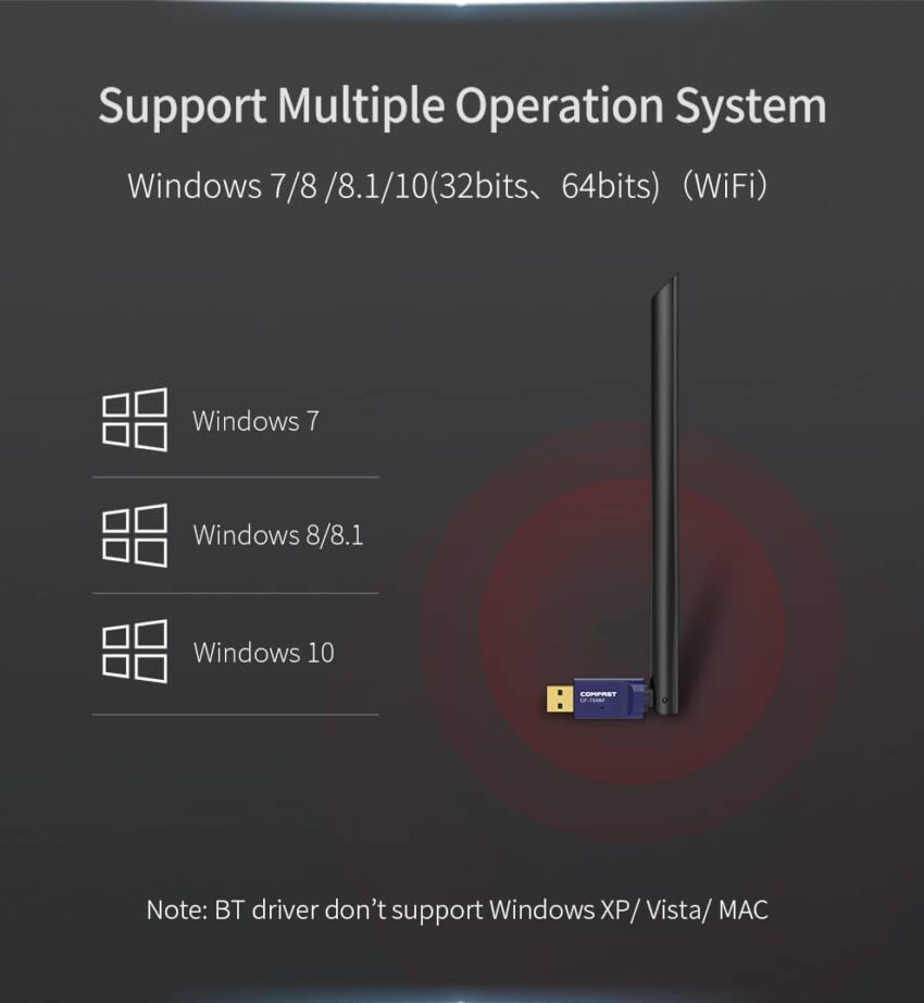 WiFi-/Bluetooth USB-Verkkokortti USB-Verkkokortti