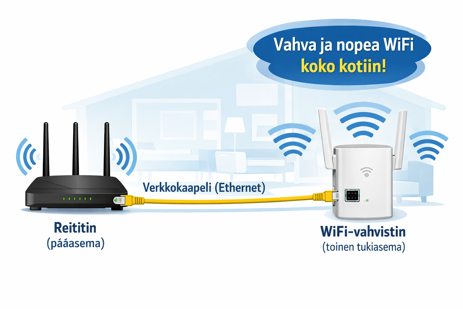 WiFi-toistin