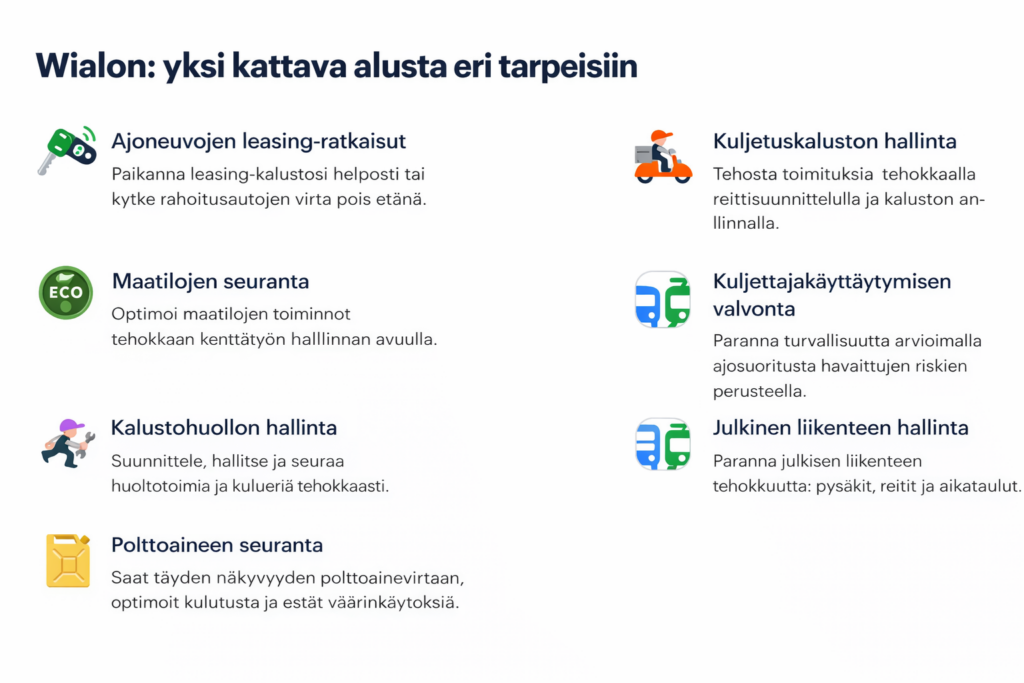 Sähköinen ajopäiväkirja