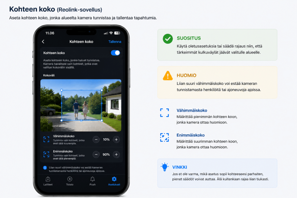 Reolink tallennusasetukset