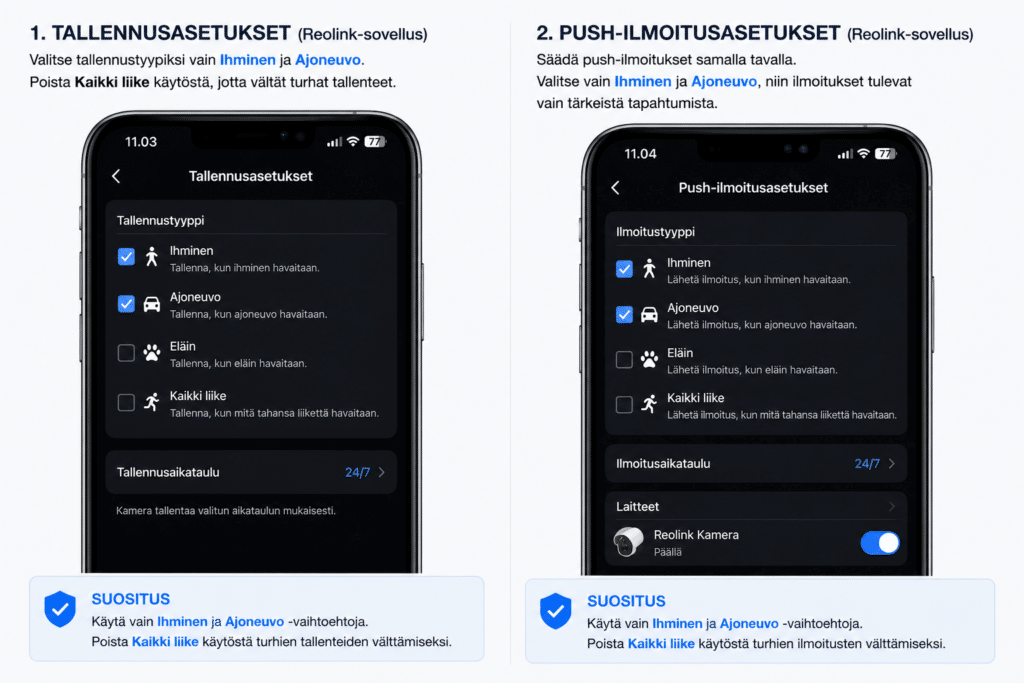 Reolink tallennusasetukset