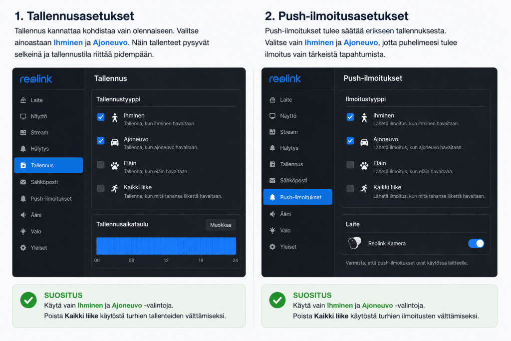 Reolink tallennusasetukset