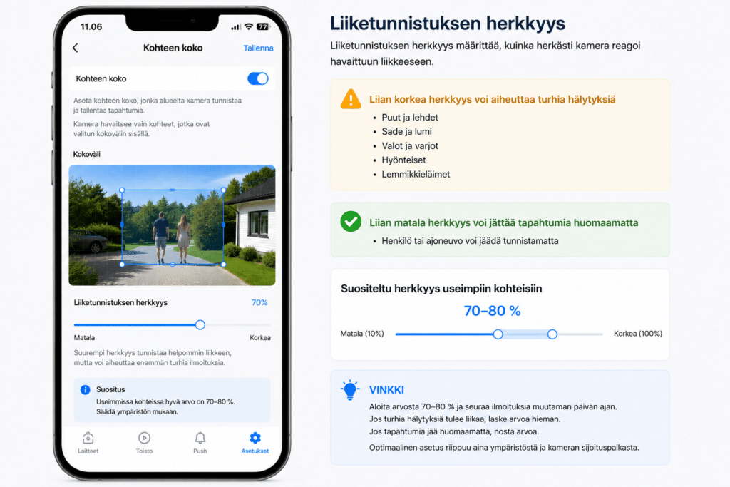 Reolink tallennusasetukset