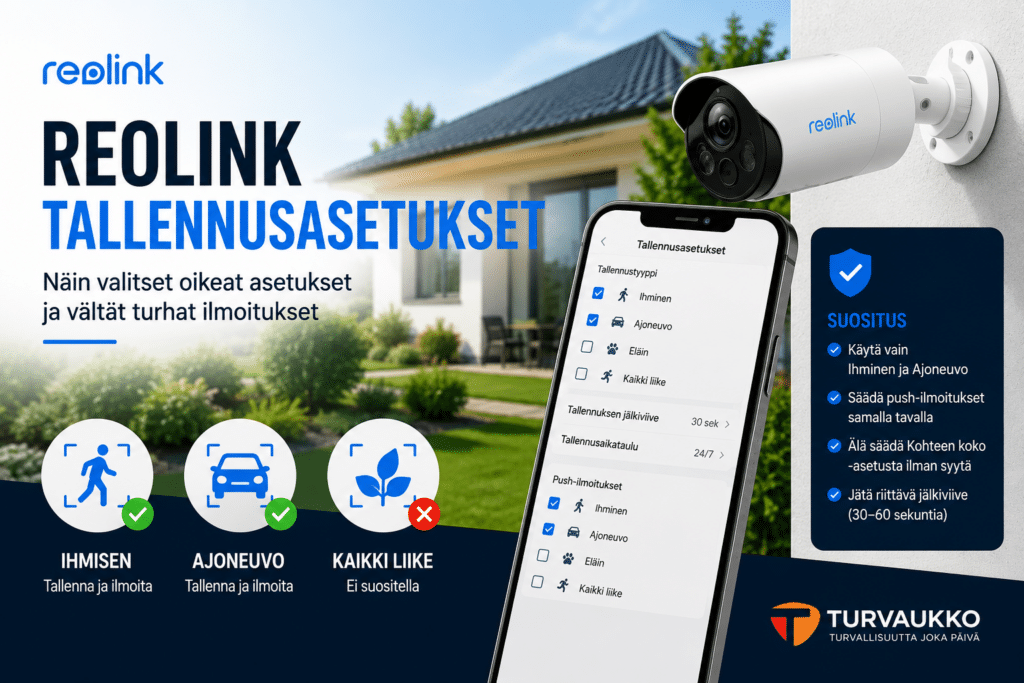 Reolink asetukset